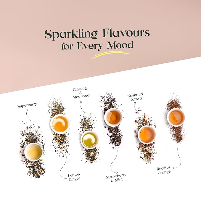 Teaniru, Fruit & Herb Tea Assortment - Pack of 20 | 6 Exotic Flavors x 25 g | Tea Gift Box for Family, Friends & Employees | Bulk Gifts for Corporates & Clients