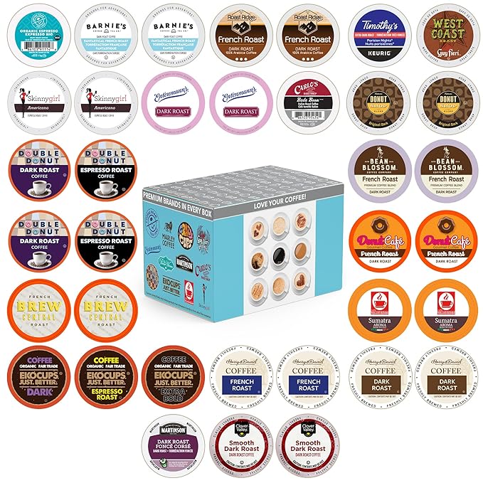 Perfect Samplers Dark Roast Coffee Pod Variety Pack - Pack for Keurig K Cups Coffee Makers, Bold 36 Count