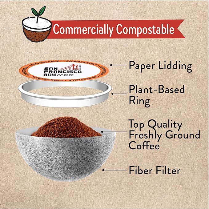 San Francisco Bay Compostable Coffee Pods - Organic Rainforest Blend (12 Ct) K Cup Compatible including Keurig 2.0, Medium Dark Roast