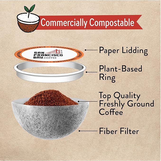 San Francisco Bay Compostable Coffee Pods - Original Variety Pack (120 Ct) K Cup Compatible including Keurig 2.0, French, Breakfast, Fog, Organic Rainforest