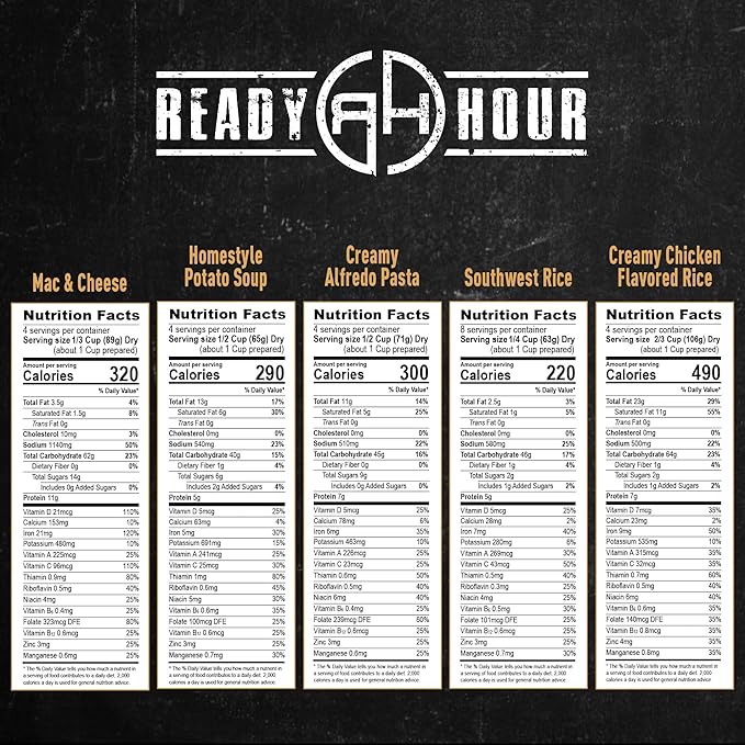 Ready Hour 120 Serving Entree Bucket-Freeze Dried Emergency Food Supply-Survival Meals with Long Shelf Life-Prepper Essentials for Disaster, Camping, Hiking, or Outdoor Use