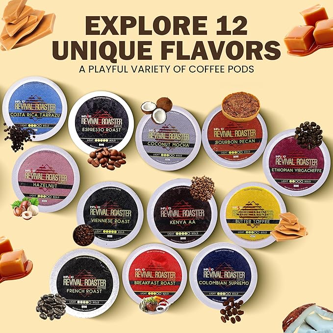 InfuSio Coffee Pods – 96 Count, Viennese Roast (Dark Roast Coffee) Single Serve Coffee Pods for Keurig K Cup® Brewers, Compatible with Keurig 2.0 Brewers